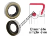 BB-22.22X34.92X7.94-NBR