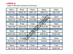 COFFRET-G-382-ORINGS-NBR70