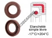 OA-100X130X14-FPM