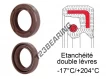 OAS-57.50X120X10-FPM